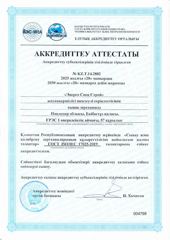 Аттестат аккредитации